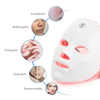 Face Lifting mask