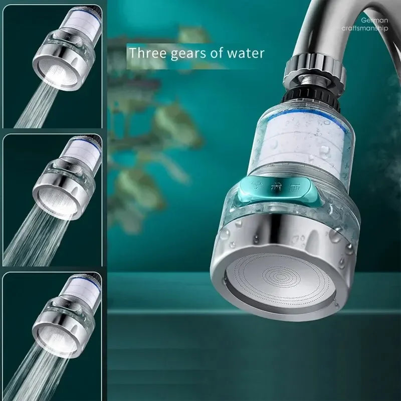 360 Rotating Water Purifier Filter