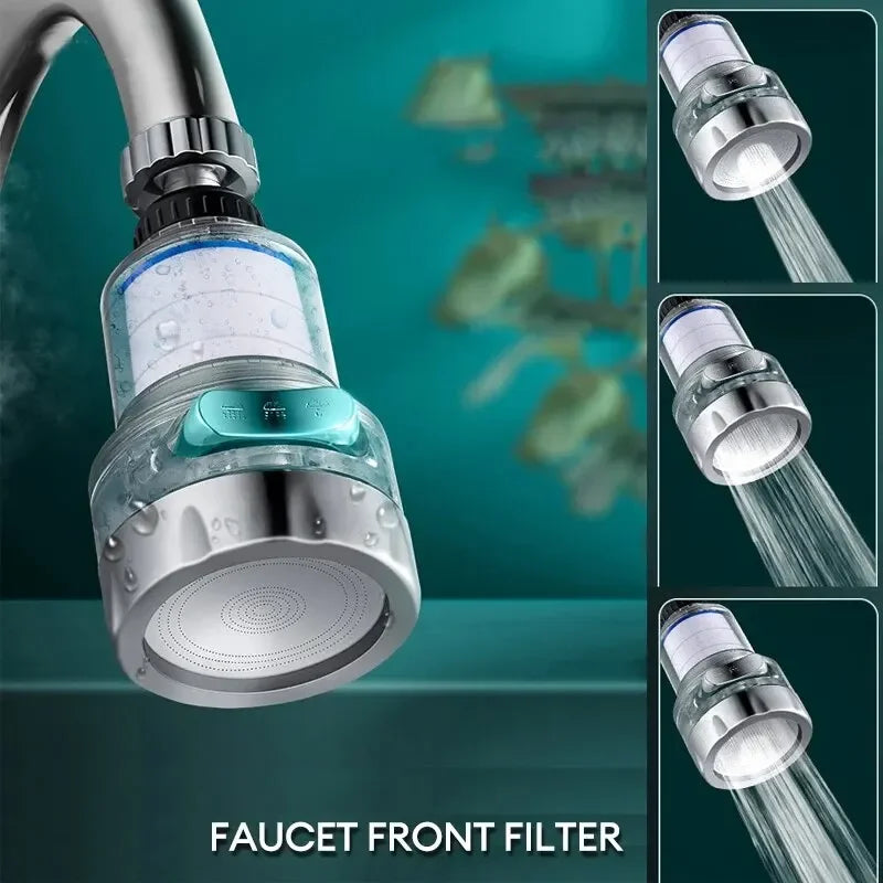 360 Rotating Water Purifier Filter