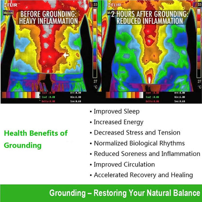 Grounding Mat